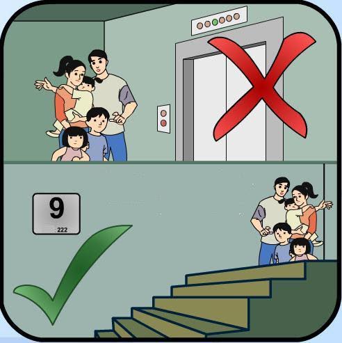 kỹ năng thoát hiểm khi có cháy