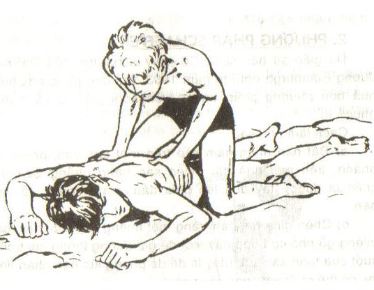 phương pháp hô hấp nhân tạo