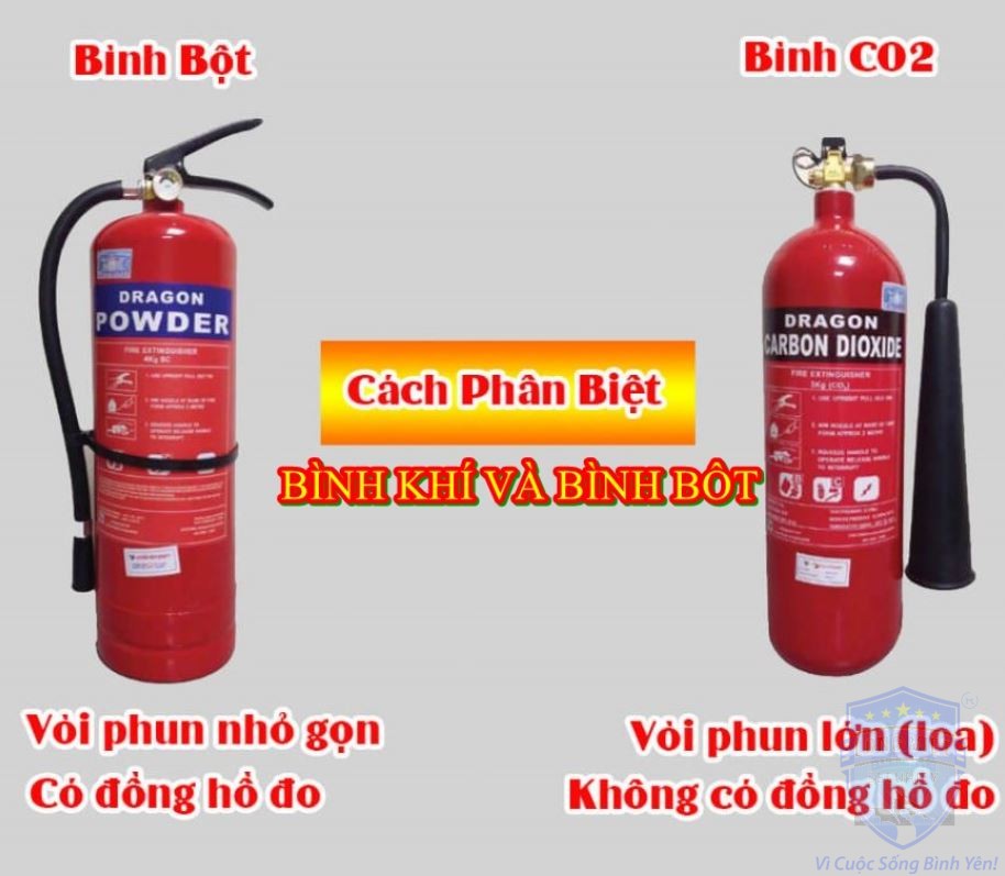 bình xịt chữa cháy
