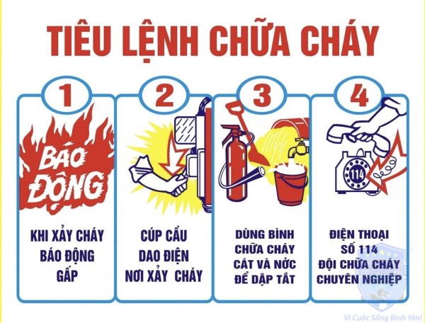 biện pháp phòng chống chá nổ