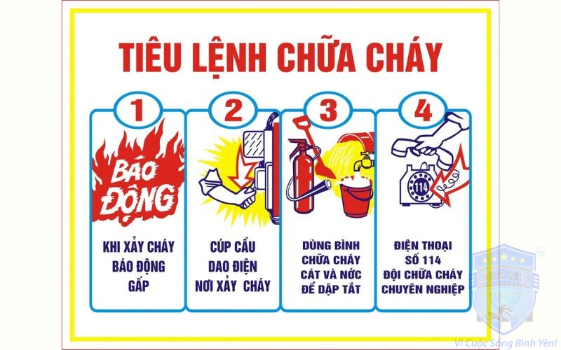 Quy định về phòng cháy chữa cháy tại cơ sở, công ty