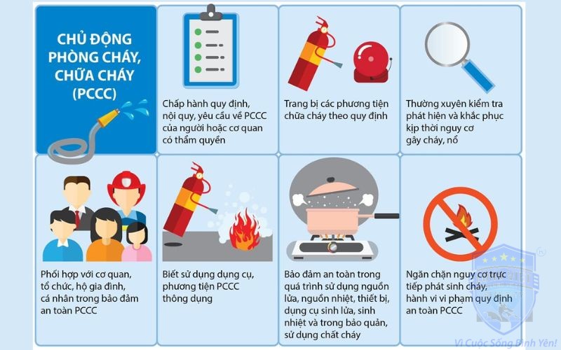 Quy định khác liên quan đến nội quy phòng cháy chữa cháy