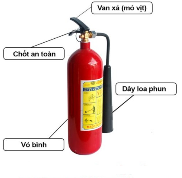 Cấu tạo bình cứu hỏa bằng khí CO2